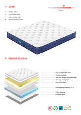 King Size DreamFoam Pocket Spring Mattress - Front View
