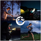 5 Mode Headlamp with COB LED Technology-Blue/Black - Blue - Side View