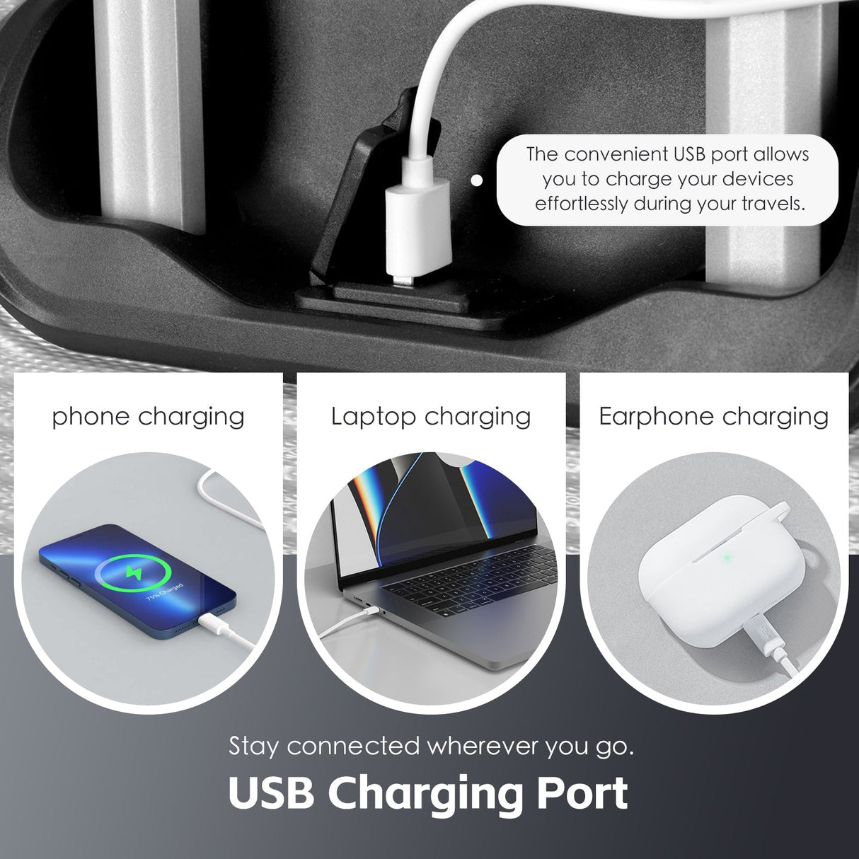 3-Piece Digital Luggage Set (20″/24″/28″) with Weighing Scale & USB Charging – Black