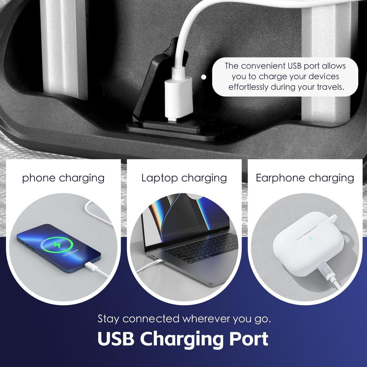 20" Digital Weighing Scale and USB Charging Port Lightweight Carry-on Luggage Suitcase Blue
