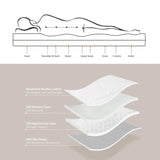 4cm Memory Foam Mattress Topper with Bamboo Cover - King - 45-Degree Angle
