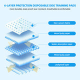 400pcs Dog Absorbent Training Pad 60 x 60 cm - Rear View