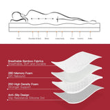 6cm Memory Foam Mattress Topper with Bamboo Cover - Double - 45-Degree Angle