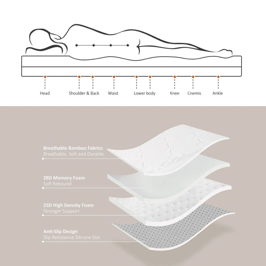 6cm Memory Foam Mattress Topper with Bamboo Cover - King, image 5