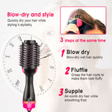 Remology 4 in 1 Blowout Hot Air Brush Hair Styler - 45-Degree Angle
