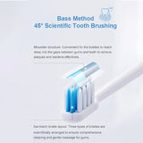 DR.BEI Sonic Electric Toothbrush Rechargeable Waterproof Wireless Portable Ultrasonic Whitening Toothbrush - Rear View