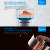 Midea 5L Rice Cooker Non-Stick Multi-functionality 24-Hour Auto Keep Warm - Top-Down View