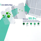 Midea FreshDry Dehumidifier Air Purifier 12L/Day with HEPA Filter Low Noise - Top-Down View