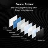 Winways Medium Throw ALR 100'' Rollable Fresnel Screen - 45-Degree Angle