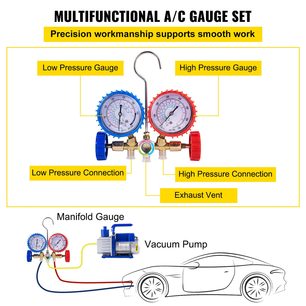 VEVOR Vacuum Pump 4.8CFM 1/3HP Air Vacuum Pump HVAC A/C Air Refrigerant Rotary Vane Vacuum Pump Single Stage 4 Valve AC Manifold Gauge Set (4.8CFM1/3HP)