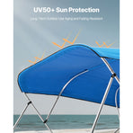 4 Bow Boat Bimini Tops, 600D Polyester Canopy, Waterproof & Sun Protection Boat Awning Canopy with Storage Bag, Bimini Top Replacement, 96"Lx(91"-96")W, Pacific Blue (Support Frame Not Included)