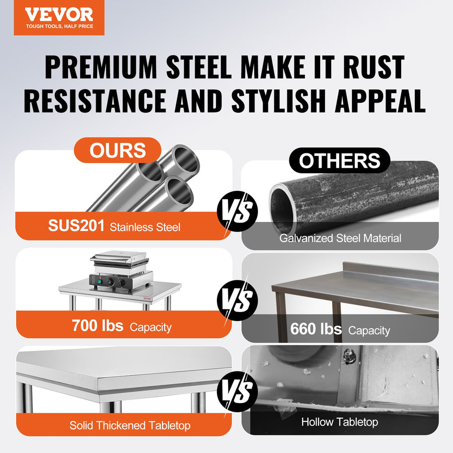 VEVOR 910x610mm Stainless Steel Kitchen Bench Commercial Work Food Prep Table, image 2