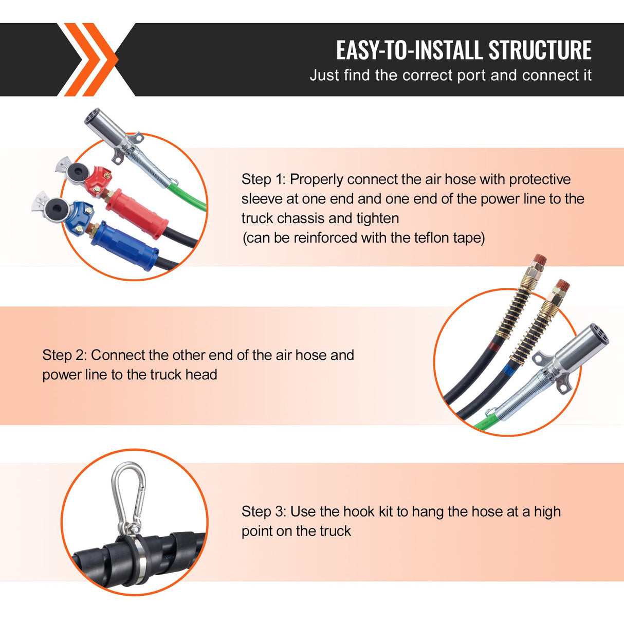 VEVOR 12FT Semi Truck Air Lines Kit, 3-in-1 Air Hoses & ABS Power Line for Semi Truck Trailer Tractor, 7-Way Plug Electrical Cord Cable and Rubber Air