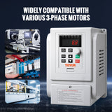 VEVOR VFD 2.2KW 10A 3HP Variable Frequency Drive for 3-Phase Motor Speed Control - Rear View