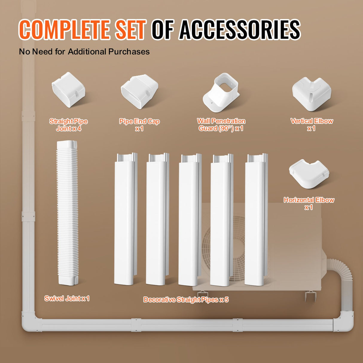 VEVOR Mini Split Line Set Cover 76.2mm W 3110mm L, PVC Decorative Pipe Line Cover For Air Conditioner with 5 Straight Ducts & Full Components Easy to