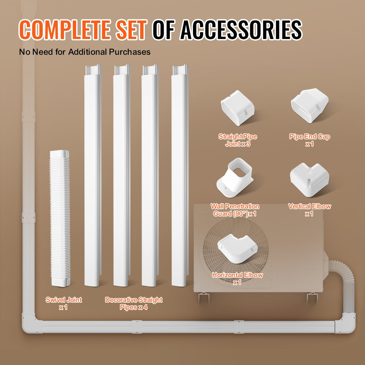 VEVOR Mini Split Line Set Cover 76.2mm W 4830mm L, PVC Decorative Pipe Line Cover For Air Conditioner with 4 Straight Ducts & Full Components Easy to