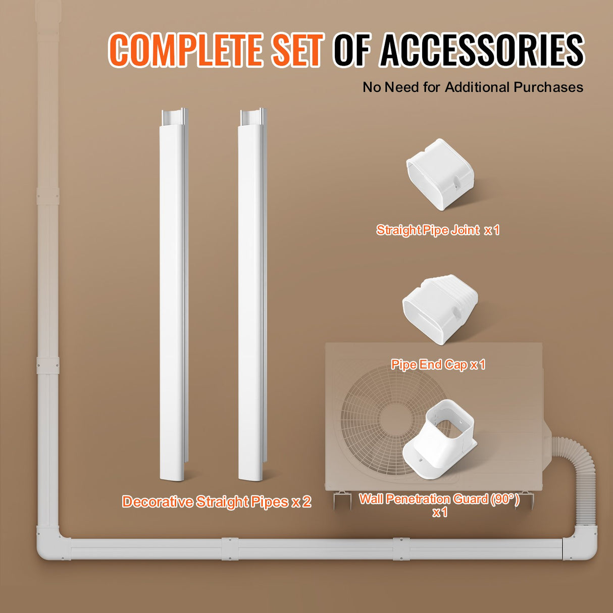 VEVOR Mini Split Line Set Cover 76.2mm W 2270mm L, PVC Decorative Pipe Line Cover For Air Conditioner with 2 Straight Ducts & Full Components Easy to