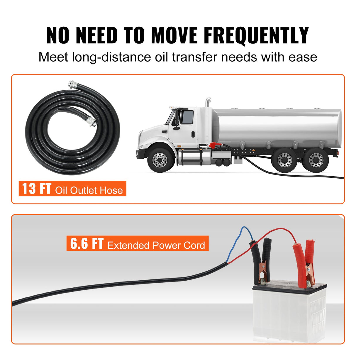 VEVOR Fuel Transfer Pump, 12V DC, 10 GPM, 8 m Lift, Portable Electric Diesel Transfer Extractor Pump