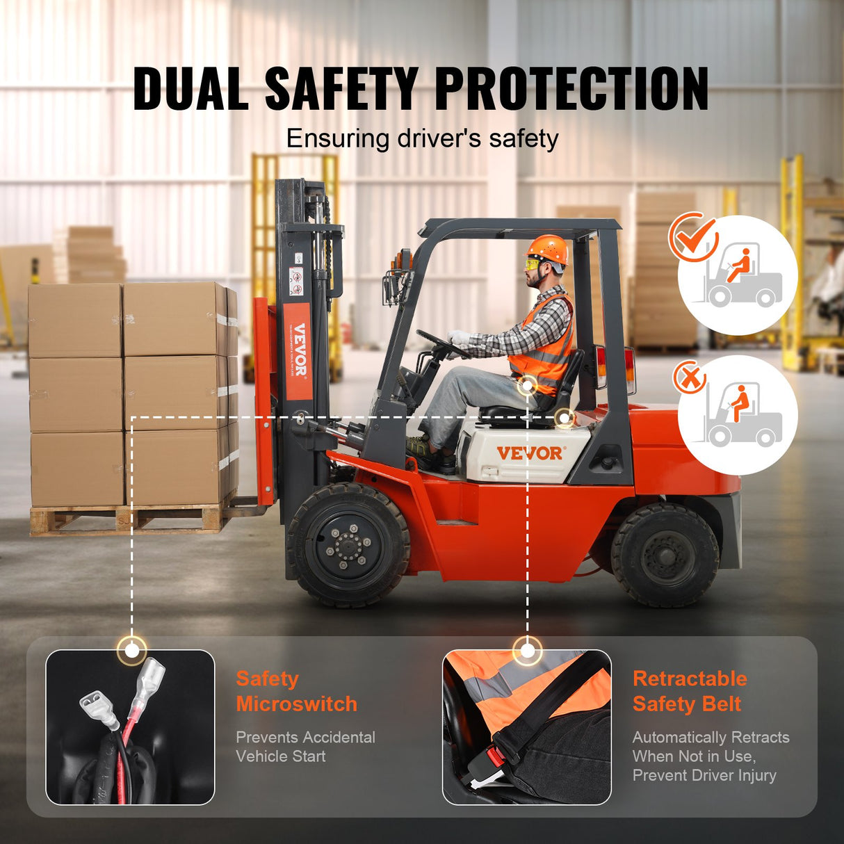 VEVOR Universal Forklift Seat, Fold Down Tractor Seat with Adjustable Angle Back, Micro Switch and Retractable Seatbelt, 16-34 cm Slot Forklift Seat for Tractor Loader Excavator