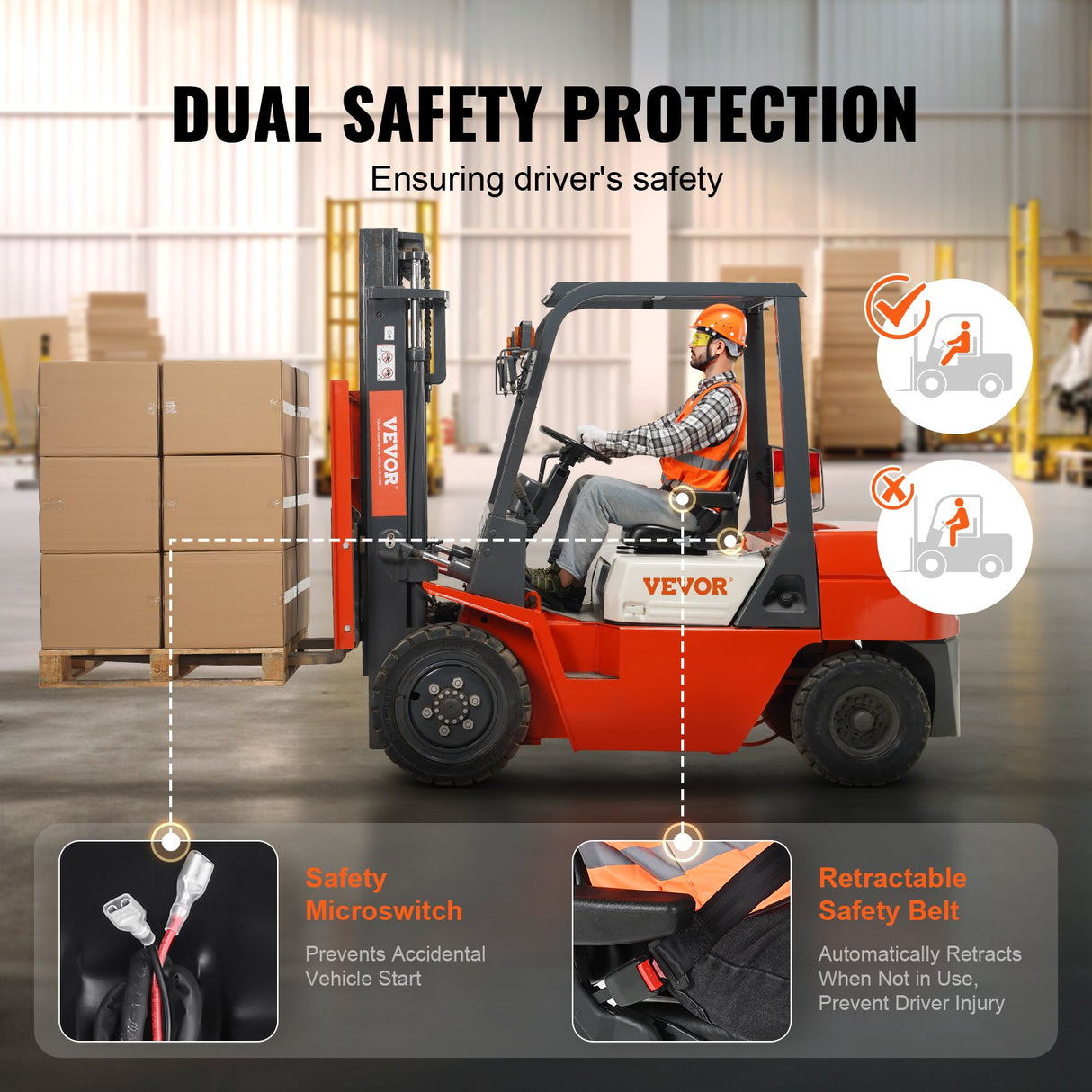 VEVOR Universal Forklift Seat, Fold Down Tractor Seat with Adjustable Angle Back, Micro Switch, Seatbelt and Armrests, 16-34 cm Slot Tractor Seat for Tractor Loader Excavator