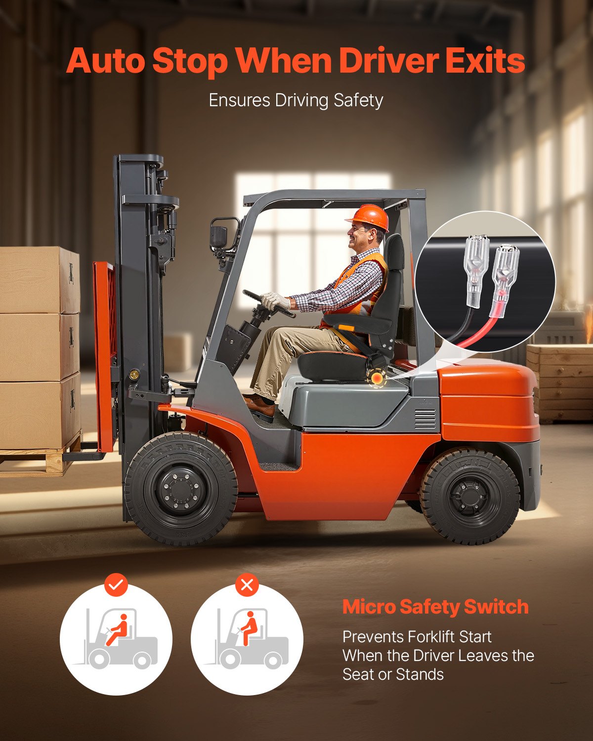 VEVOR Forklift Seat Mower Tractor Seat Adjustable Back Seatbelt & Headrest