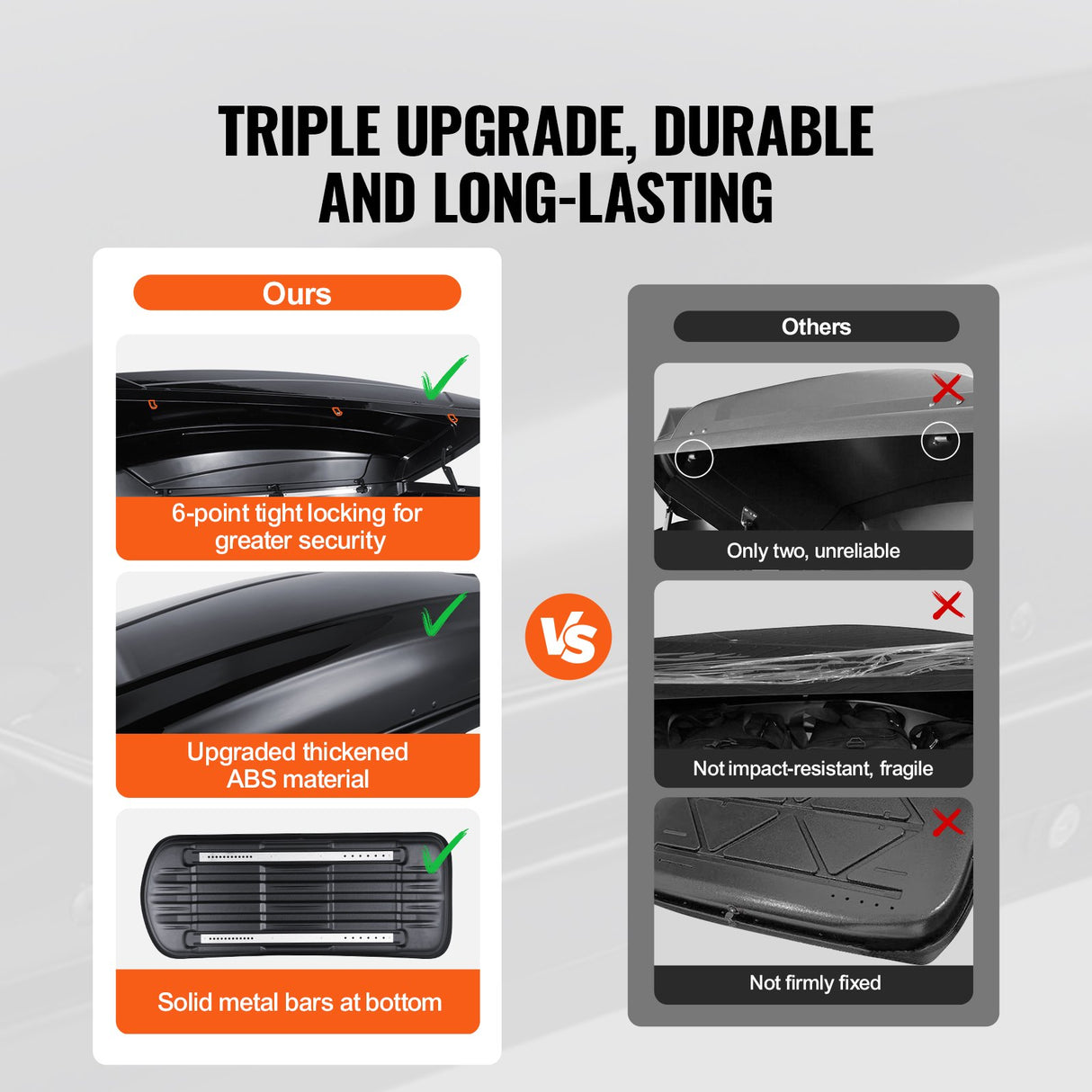 Rooftop Cargo Carrier 220 L Luggage Storage Box ABS for SUVs Cars