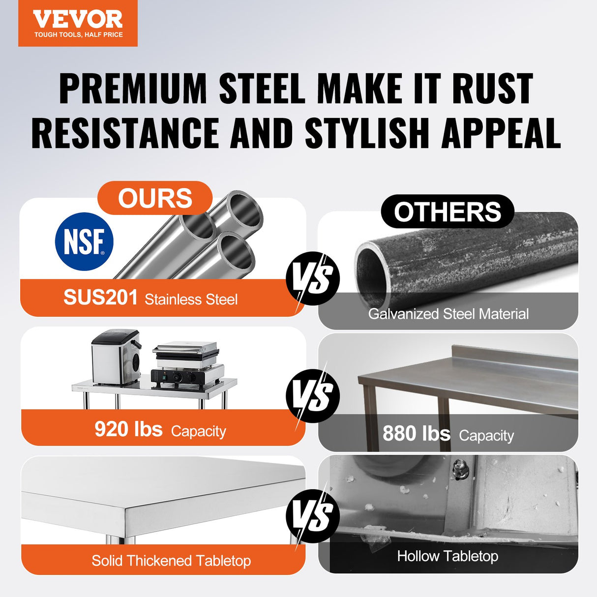 VEVOR Stainless Steel Prep Table, 30 x 72 x 34 Inch, Heavy Duty Metal Worktable with 3 Adjustable Height Levels, Commercial Workstation for Kitchen