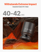 Impact Socket Set 3/4 Inches 27 Piece SAE 7/8 to 2 Inches and Metric 22 to 50 mm - Front View