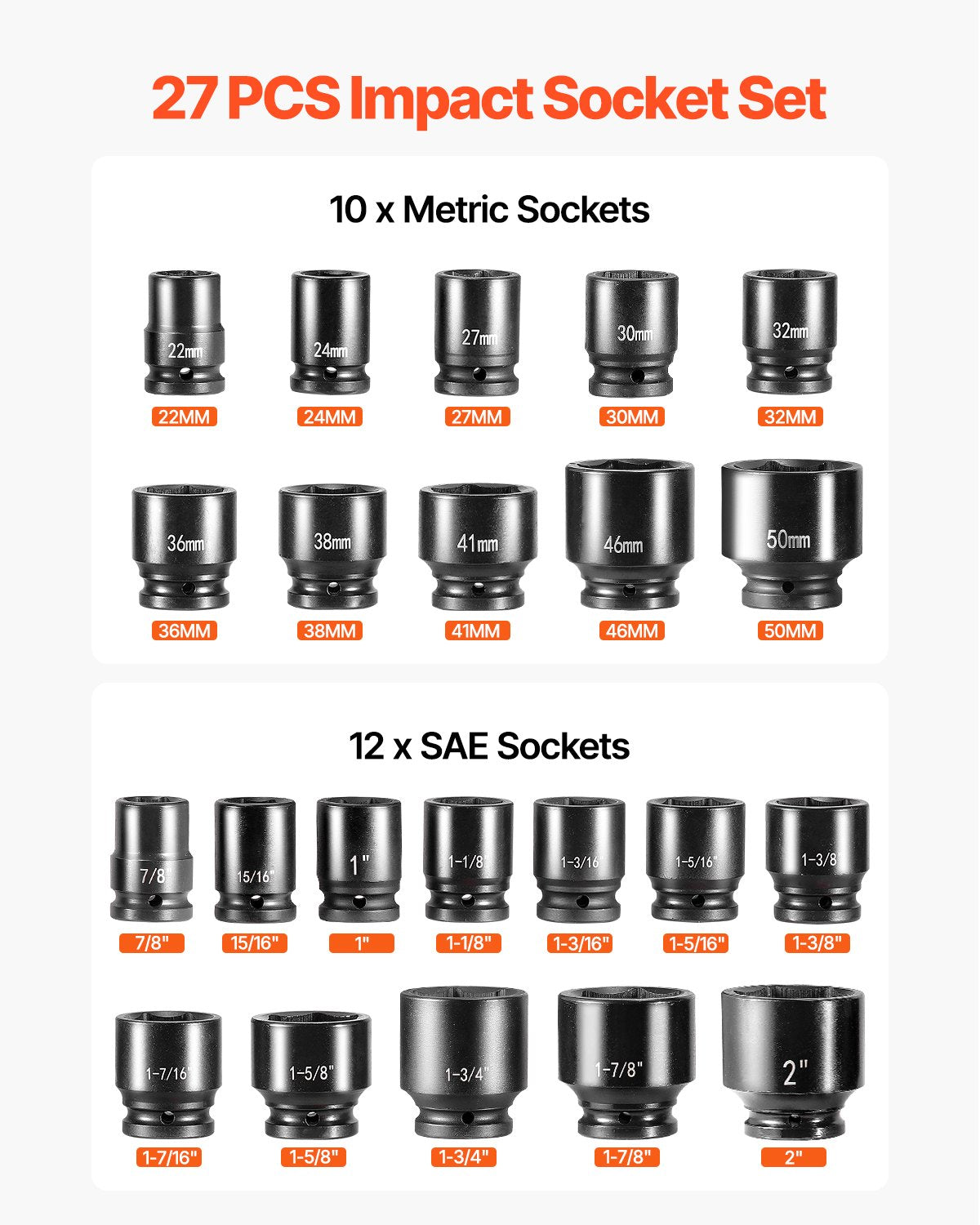 Impact Socket Set 3/4 Inches 27 Piece SAE 7/8 to 2 Inches and Metric 22 to 50 mm