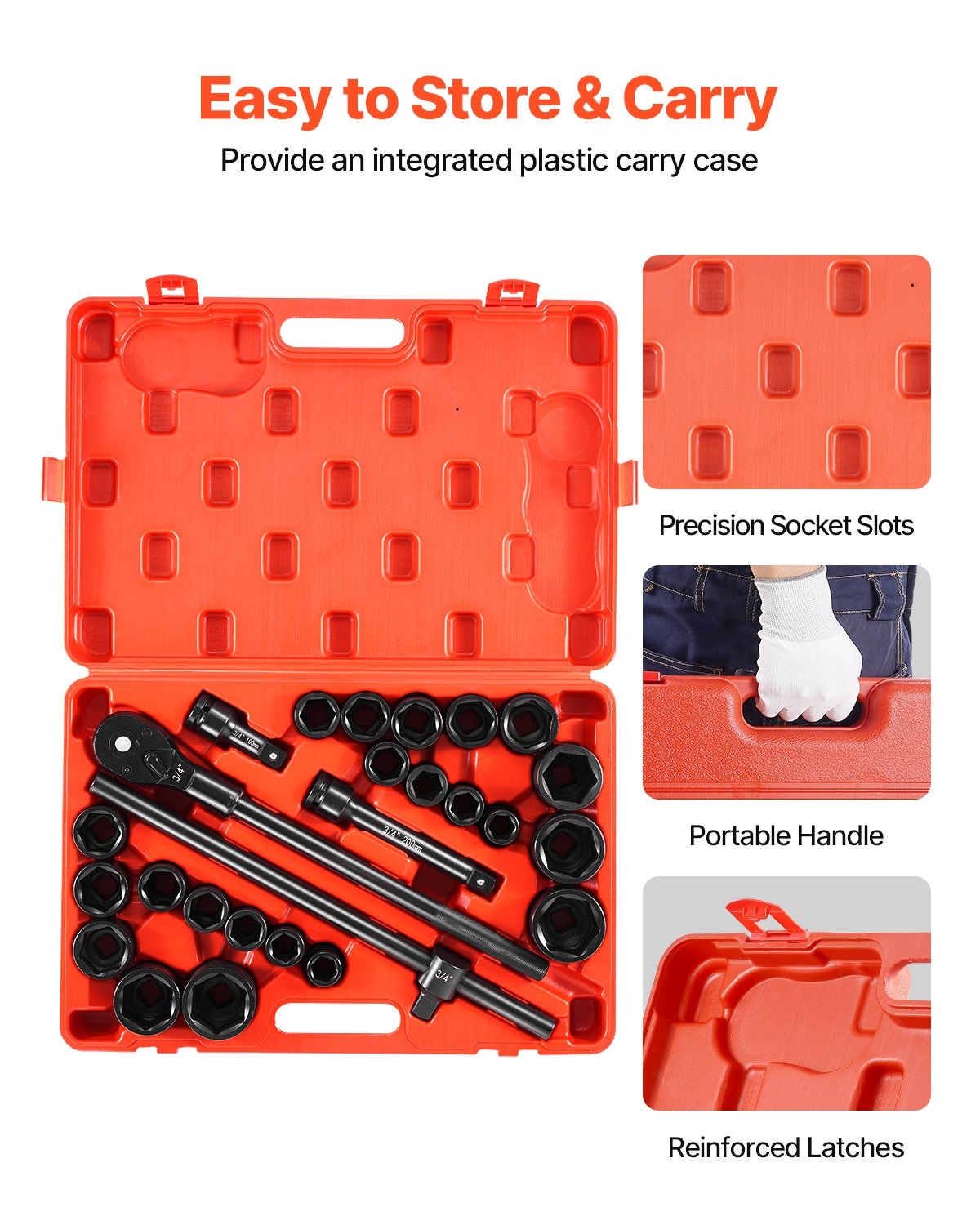Impact Socket Set 3/4 Inches 27 Piece SAE 7/8 to 2 Inches and Metric 22 to 50 mm