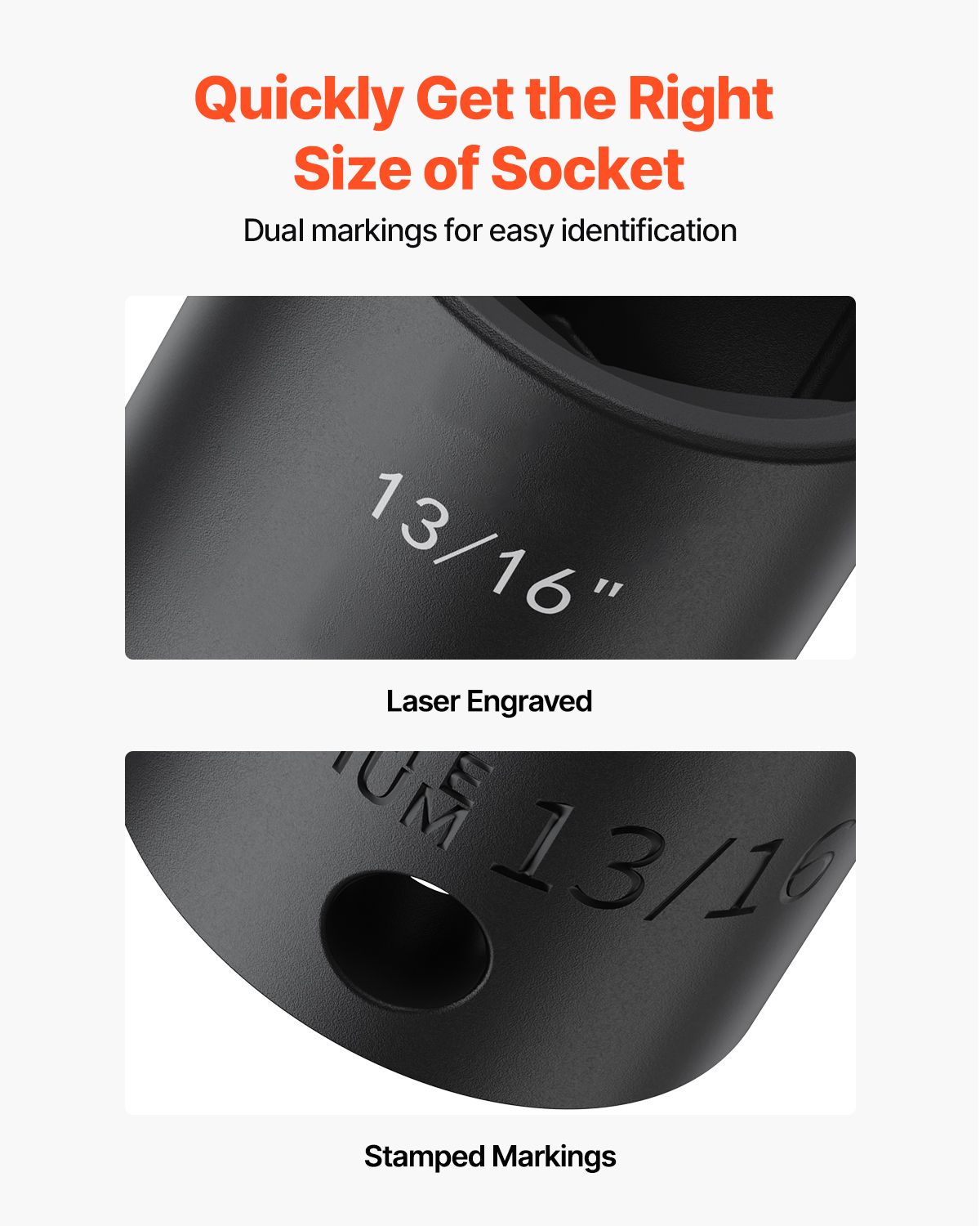 Impact Socket Set 1/2 Inches 19 Piece Impact Sockets, Standard Socket Assortment, 1/2 Inches Drive Socket Set Impact Standard SAE (3/8 Inches to 1-1/2 Inches) 6-point Hex Sockets