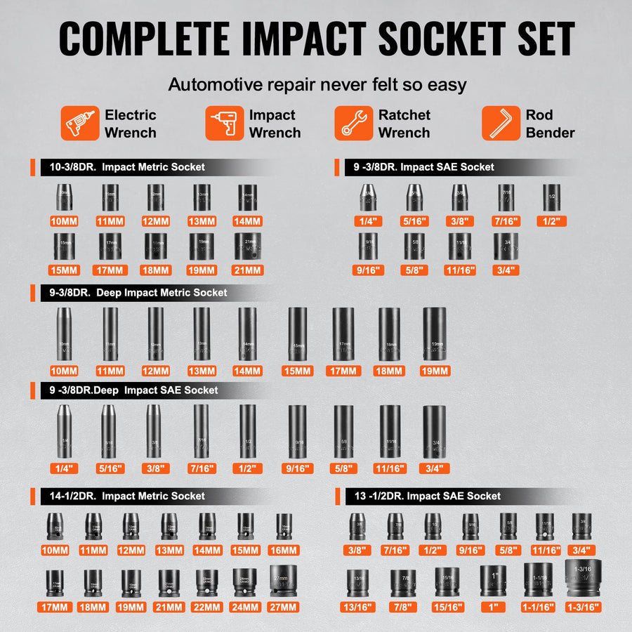 VEVOR Impact Sockets Set 130PCS 6-Point 3/8" & 1/2" Drive Bit Ratchet Tool Kit