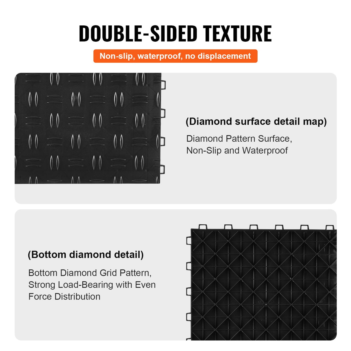 VEVOR Garage Tiles Interlocking, 12 x 12 x 0.53 inch 50 Pack Garage Floor Covering Tiles, Non-Slip Double-Sided Texture Garage Flooring Tiles, for Garages, Basements, Repair Shops, Black
