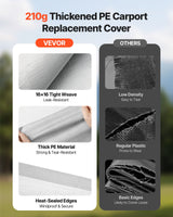 Carport Replacement Canopy, 6 x 3 m Potable Garage Tent Top Tarp, UV-Resistant & Waterproof Car Shelter Tarp, Heavy Duty Car Port Cover with Ball Buggees, Grey, Frame Not Included - Top-Down View
