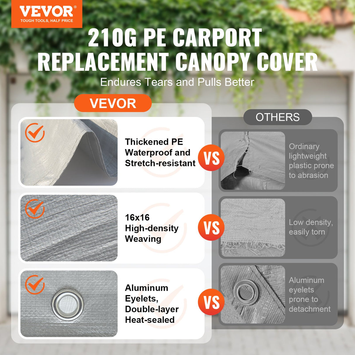 VEVOR Carport Replacement Canopy Cover 12 x 20 ft, Garage Top Tent Shelter Tarp Heavy-Duty Waterproof & UV Protected, Easy Installation with Ball
