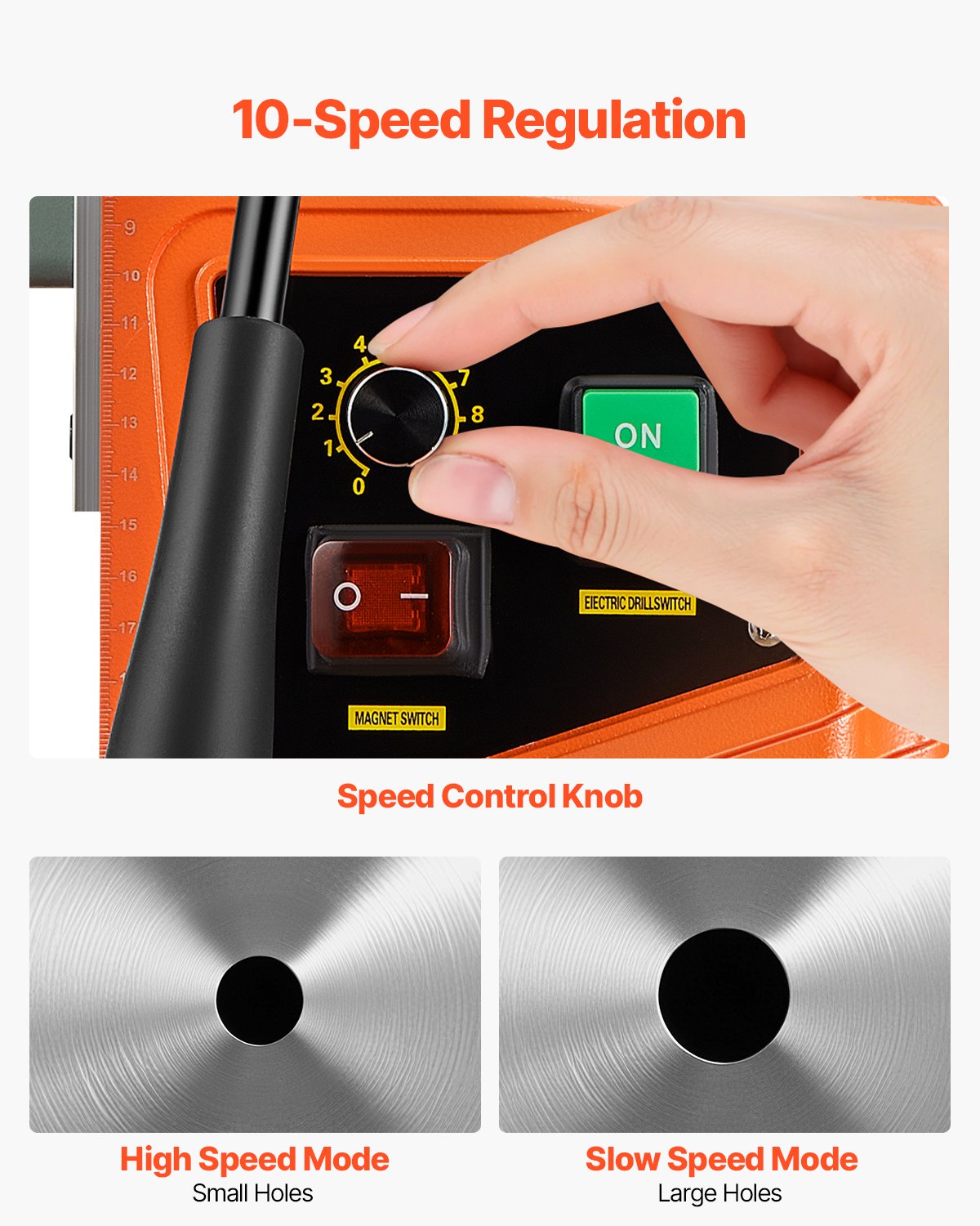 VEVOR Magnetic Drill, 1550W 1.57" Boring Diameter, 2922lbf/13000N Portable Electric Mag Drill Press with Variable Speed, 500 RPM Drilling Machine for any Surface Home Improvement Industry Railway