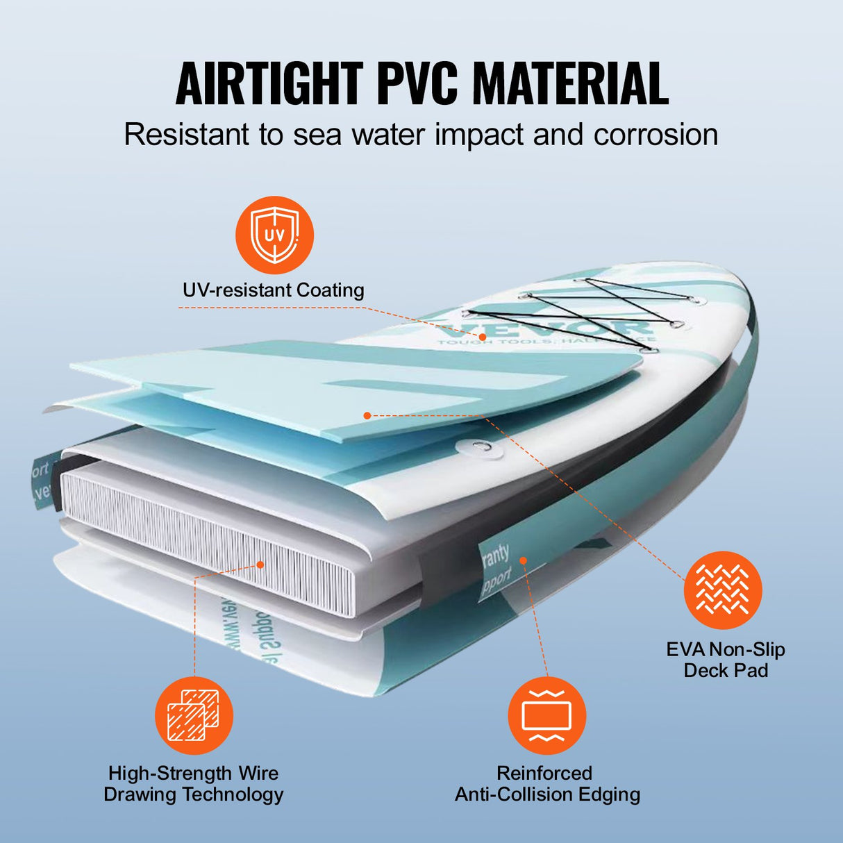 VEVOR Inflatable Stand Up Paddle Board, 3230 x 838 x 152 mm SUP Paddleboard, with Board Accessories, Pump, Paddle, Fin, Phone Bag, Backpack, Ankle