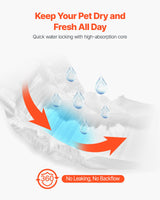 VEVOR Disposable Male Dog Diapers, Super Absorbent Male Dog Wraps, 360 ° Leak-Proof Belly Bands with Wetness Indicator for Doggies in Heat, Training, Incontinence - XS, 96 Count (2 Packs of 48) - Side View