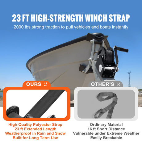 Hand Winch, 907.1 kg Pulling Capacity, Boat Trailer Winch Heavy Duty Rope Crank with 7 m Polyester Strap and, image 2