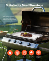 Stainless Steel Griddle, 23x16 inch Universal Flat Top Rectangular Plate, Gas Grill Griddle for BBQ Grill, Teppanyaki, Portable Family Cookware with Handle, for Camping Tailgating Party - Rear View