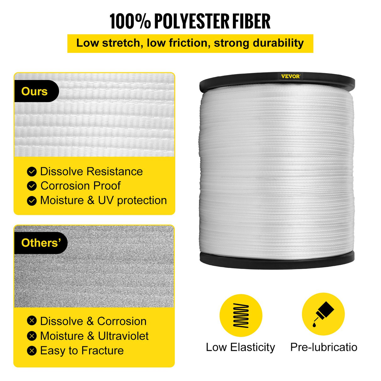 VEVOR 6000Lbs Polyester Pull Tape, 528' x 1" Flat Tape for Wire & Cable Conduit Work Variable Functions, Flat Rope for Pulling/Loading/Packing in Any