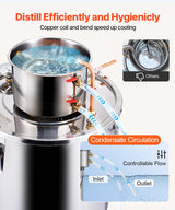 VEVOR Moonshine Still 8 Gal Water Alcohol Distiller Brewing Kit Stainless Steel - Top-Down View