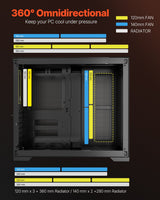 VEVOR Mid-Tower ATX PC Case Dual Chamber Gaming Computer Case No Fan Included - Side View