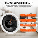 165.1 mm in Ceiling Speakers, 150-Watts, Flush Mount Ceiling & in-Wall Speakers System with 8ΩImpedance 89dB Sensitivity, for Home Kitchen Living Room Bedroom or Covered Outdoor Porches, Single