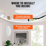 165.1 mm in Ceiling Speakers, 150-Watts, Flush Mount Ceiling & in-Wall Speakers System with 8ΩImpedance 89dB Sensitivity, for Home Kitchen Living Room Bedroom or Covered Outdoor Porches, Single