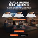 165.1 mm in Ceiling Speakers, 150-Watts, Flush Mount Ceiling & in-Wall Speakers System with 8ΩImpedance 89dB Sensitivity, for Home Kitchen Living Room Bedroom or Covered Outdoor Porches, Single