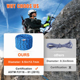 VEVOR 12.7mm Static Climbing Rope 38M(125ft) Outdoor Rock Climbing Rope Blue - Top-Down View