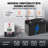VEVOR 20A MPPT Solar Charge Controller, Auto DC Input, Solar Panel Regulator Charger with LCD Display Temperature Sensor Cable, for Sealed(AGM), Gel, Flooded and Lithium Battery Charging - Side View