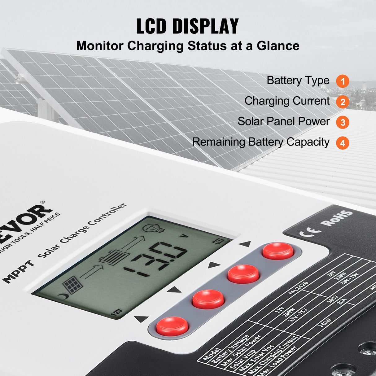 VEVOR 20A MPPT Solar Charge Controller, Auto DC Input, Solar Panel Regulator Charger with LCD Display Temperature Sensor Cable, for Sealed(AGM), Gel,