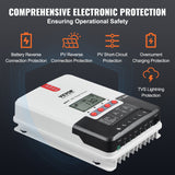 VEVOR 20A MPPT Solar Charge Controller, Auto DC Input, Solar Panel Regulator Charger with LCD Display Temperature Sensor Cable, for Sealed(AGM), Gel,